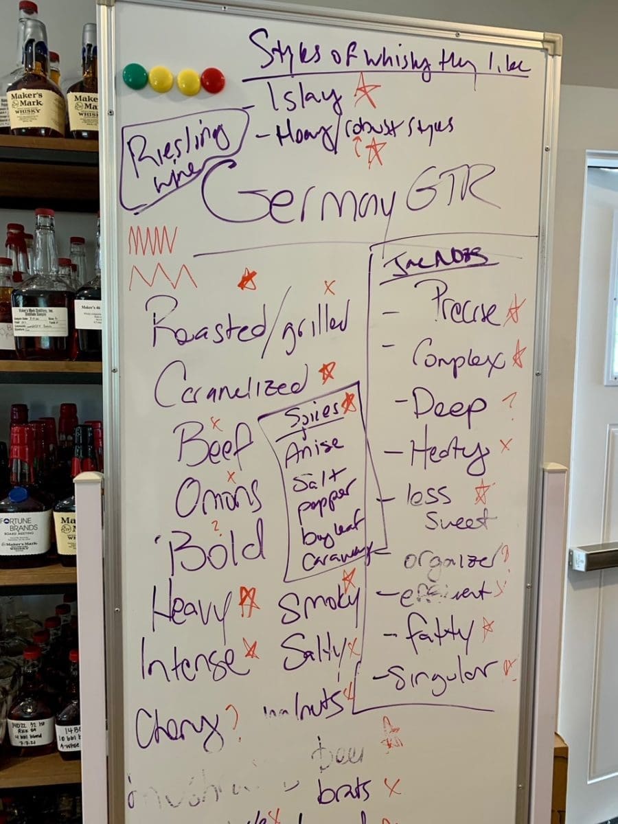 lab notes
